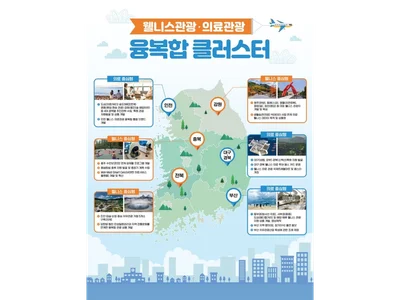 문체부, 'K-관광' 선도할 전국 '웰니스 관광 클러스터' 6곳 선정