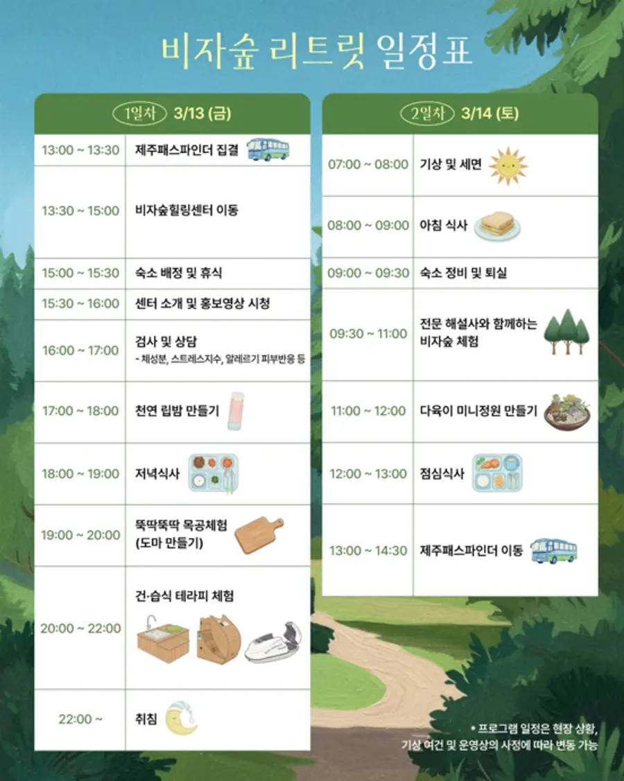 Fonte: Instagram di Jeju Pathfinder