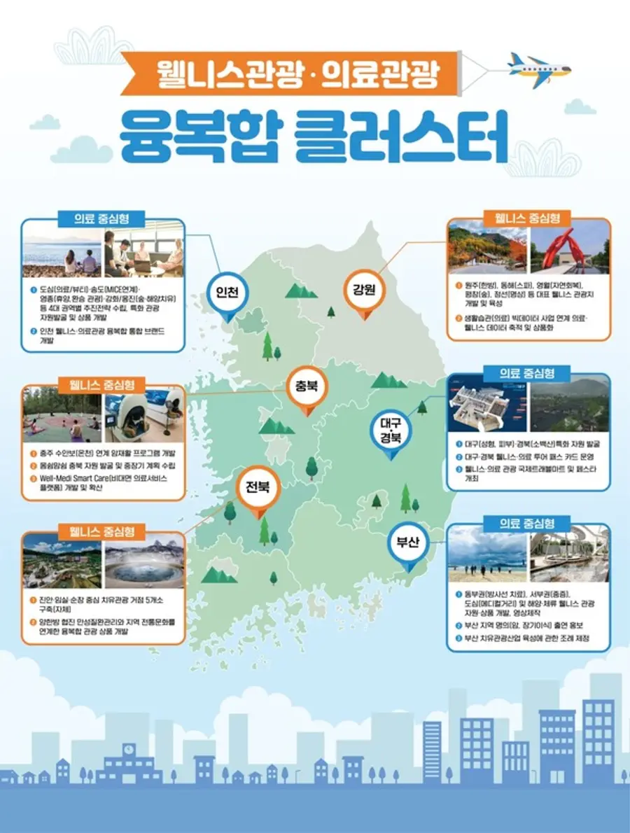이미지= 문체부